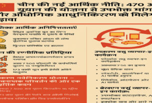 चीन